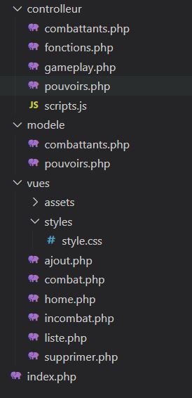 architecture MVC